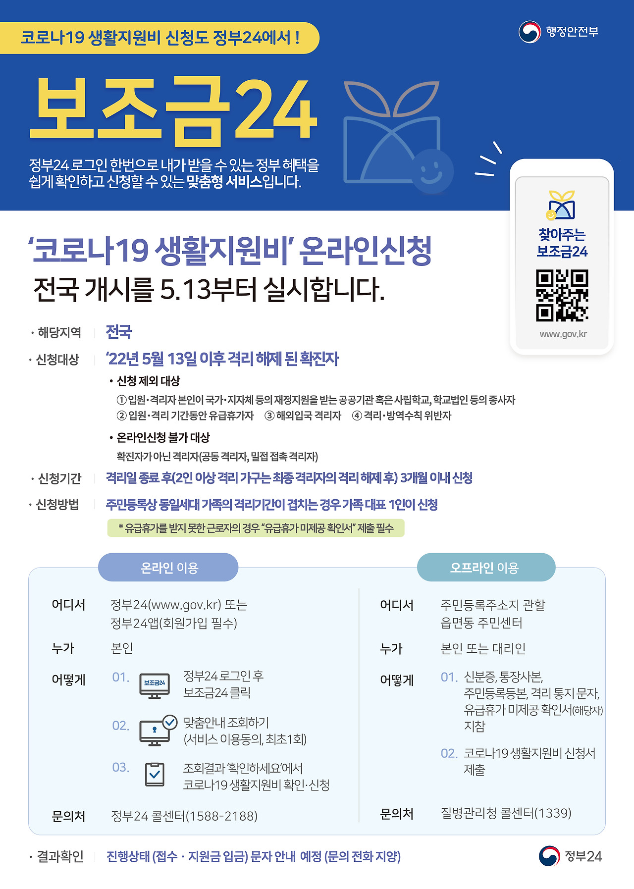 2025년 행정안전부 생활지원금 안내문