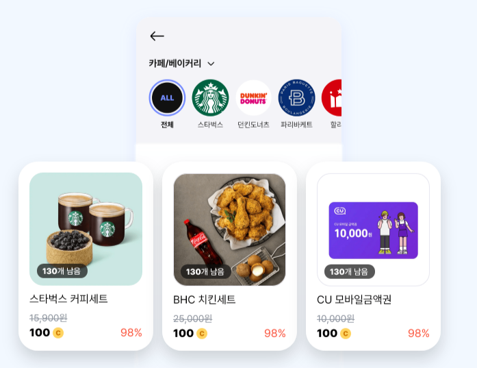 소득을 현금처럼