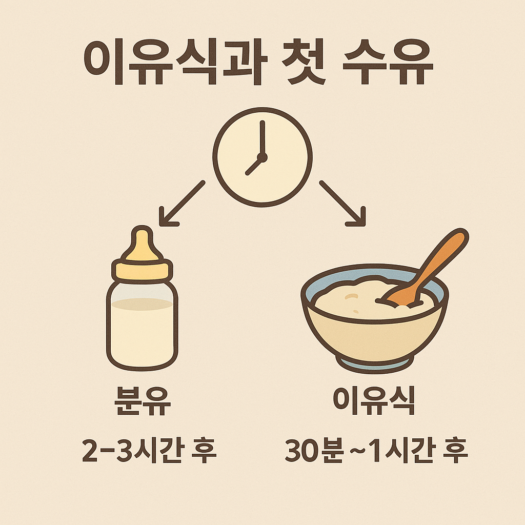 이유식과 분유