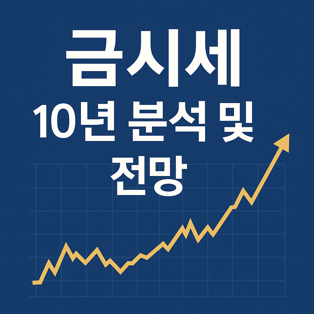 금시세