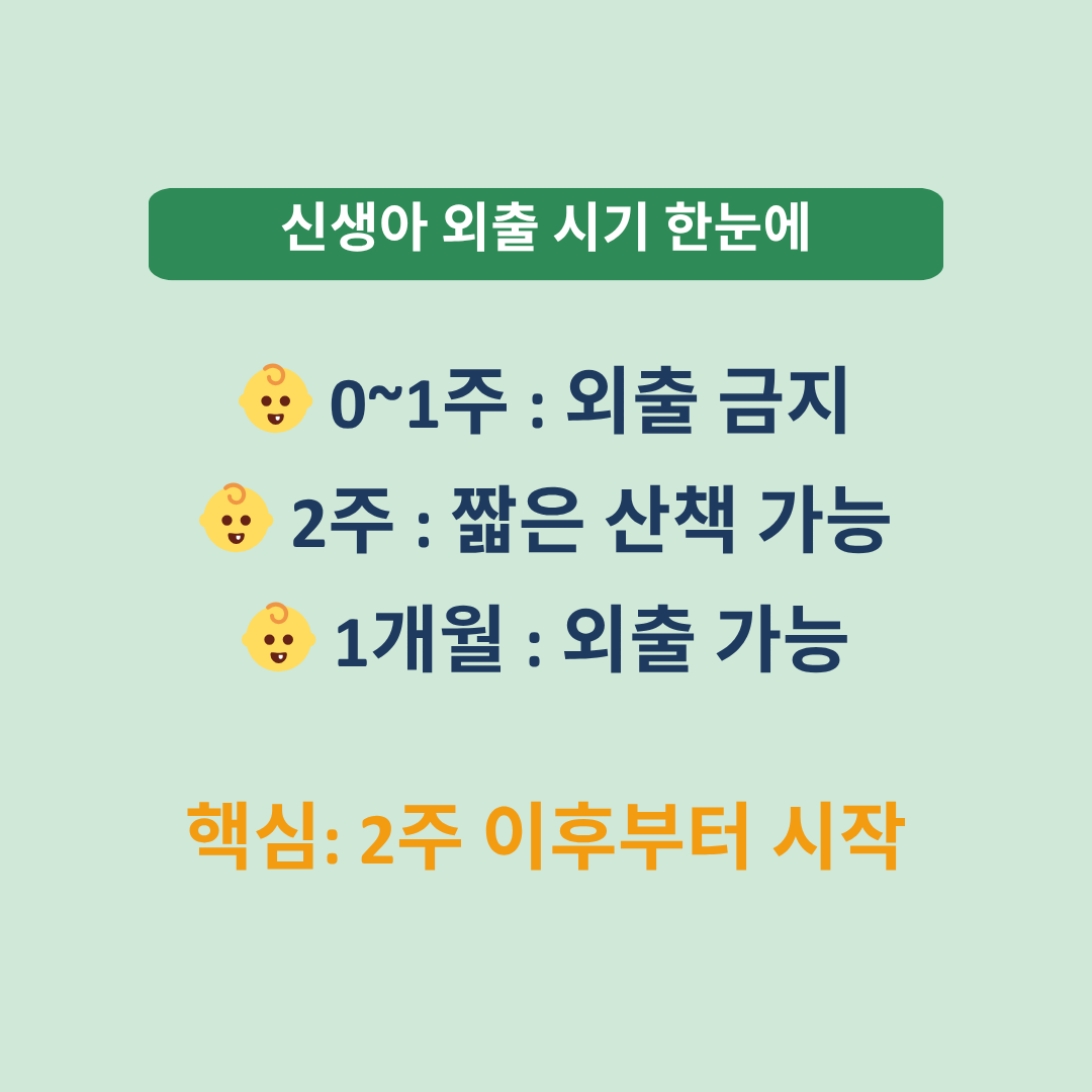 신생아외출언제