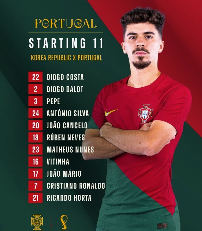 한국전 포르투갈 라인업