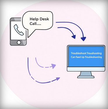 SK텔레콤-고객센터-무료전화