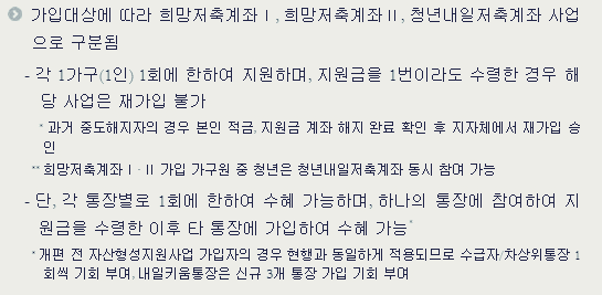 자산형성지원사업