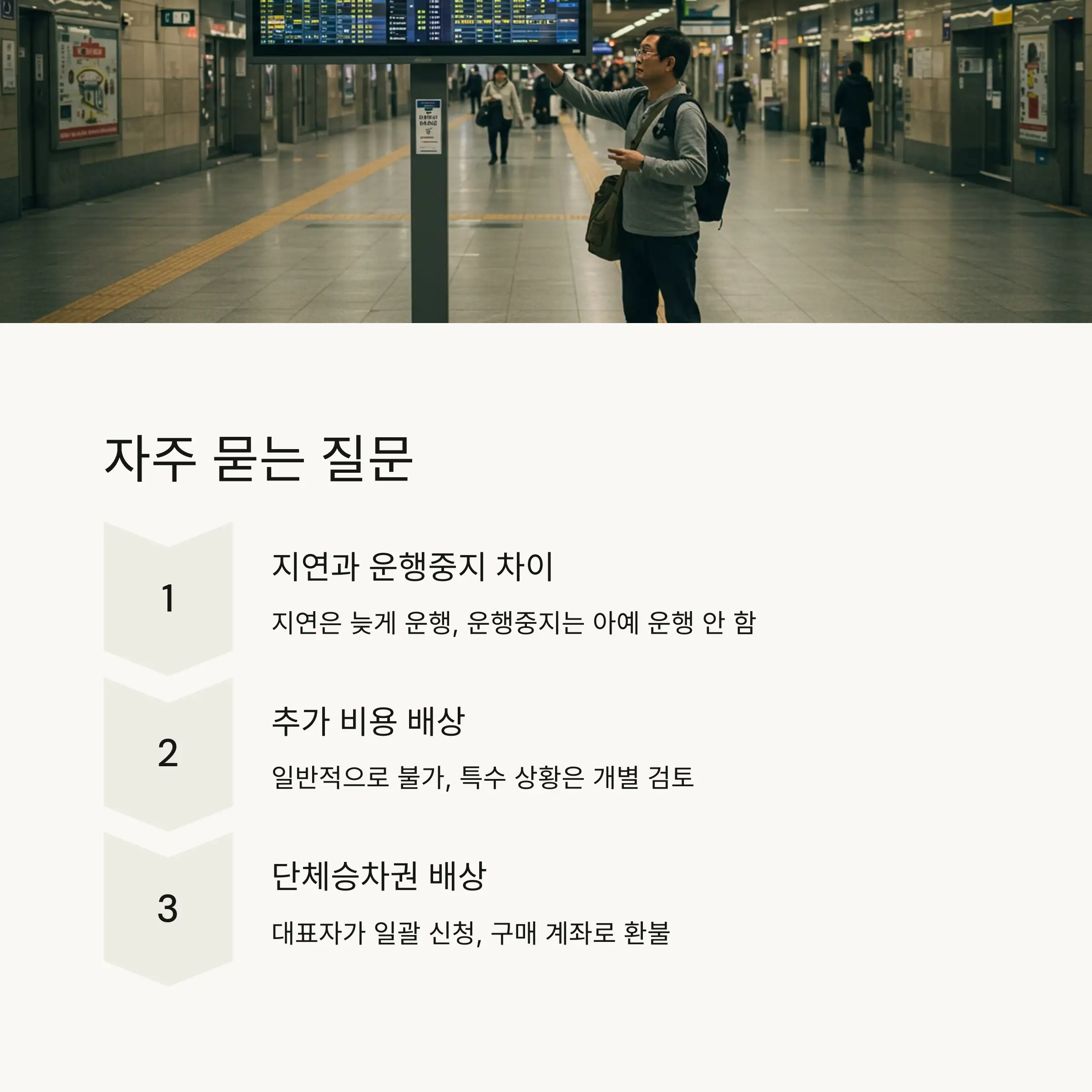 🚫 열차 운행중지 상황과 배상 기준