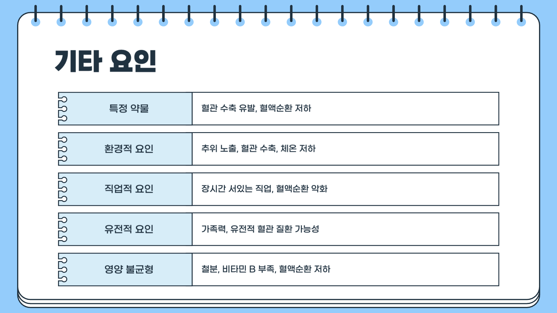 발이 차가운 이유