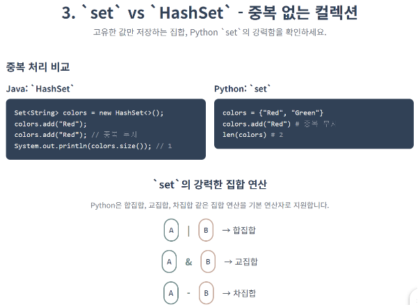 HashSet vs set 비교