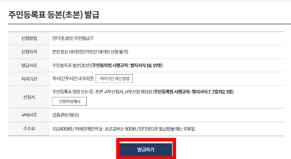주민 등록 등본, 초본 발급