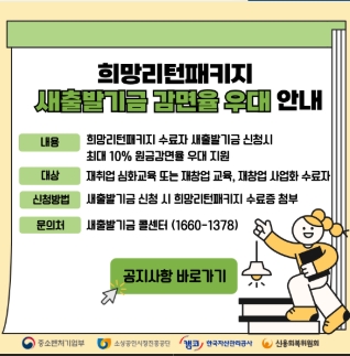 희망리턴패키지