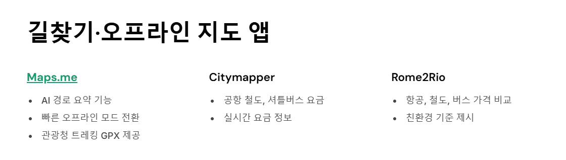 해외여행 어플 추천 가이드