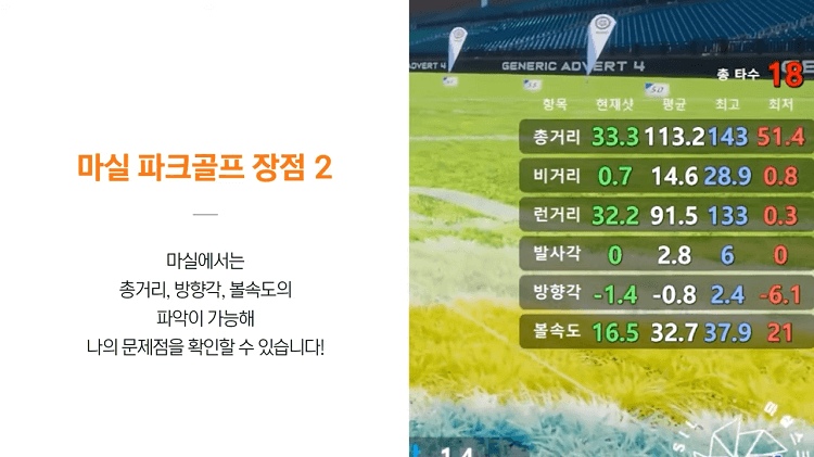 실내 스크린 파크골프 (마실파크골프) 장점