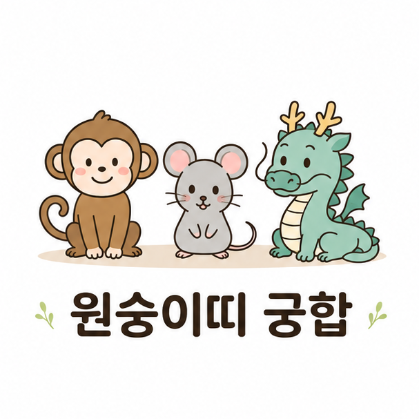 원숭이띠 궁합 대표 이미지, 원숭이와 쥐, 용을 나란히 세운 단순한 선 일러스트