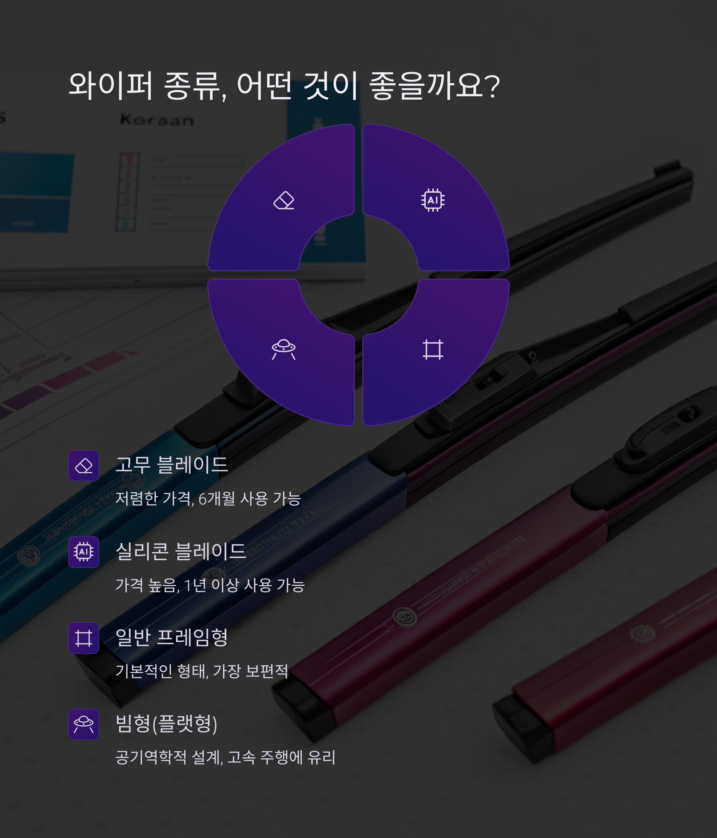 자동차 와이퍼