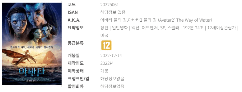 국내 영화 역대 흥행 순위 : 외국영화
