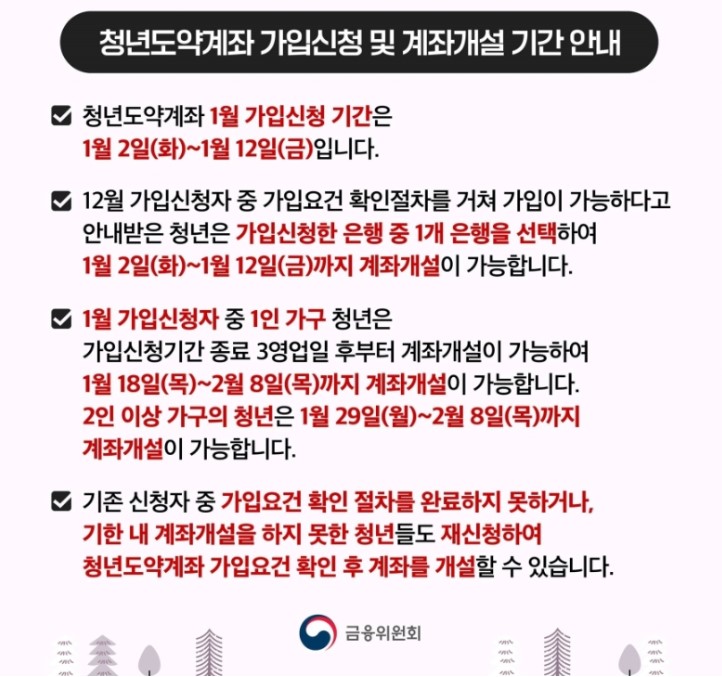 청년도약계좌신청하기