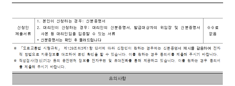 교통사고사실확인원 발급 서류