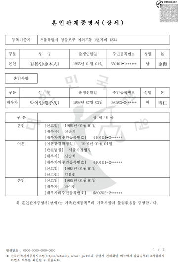 혼인관계증명서(상세)