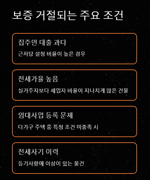 보증 거절되는 주요 조건