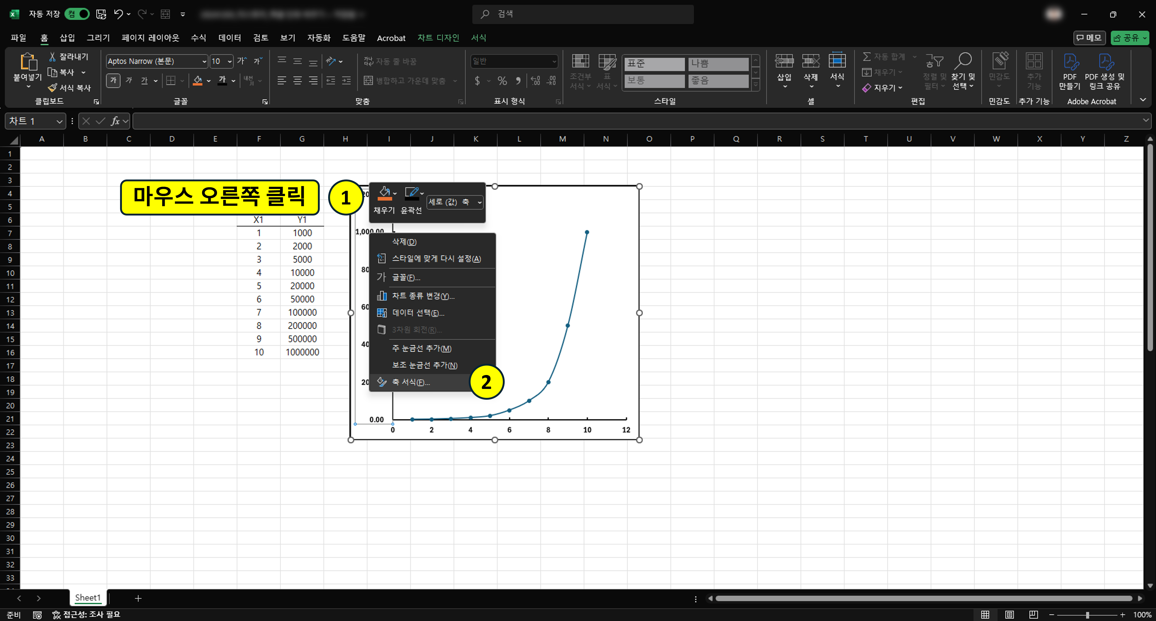 축 서식 창 진입하는 방법을 설명하는 이미지