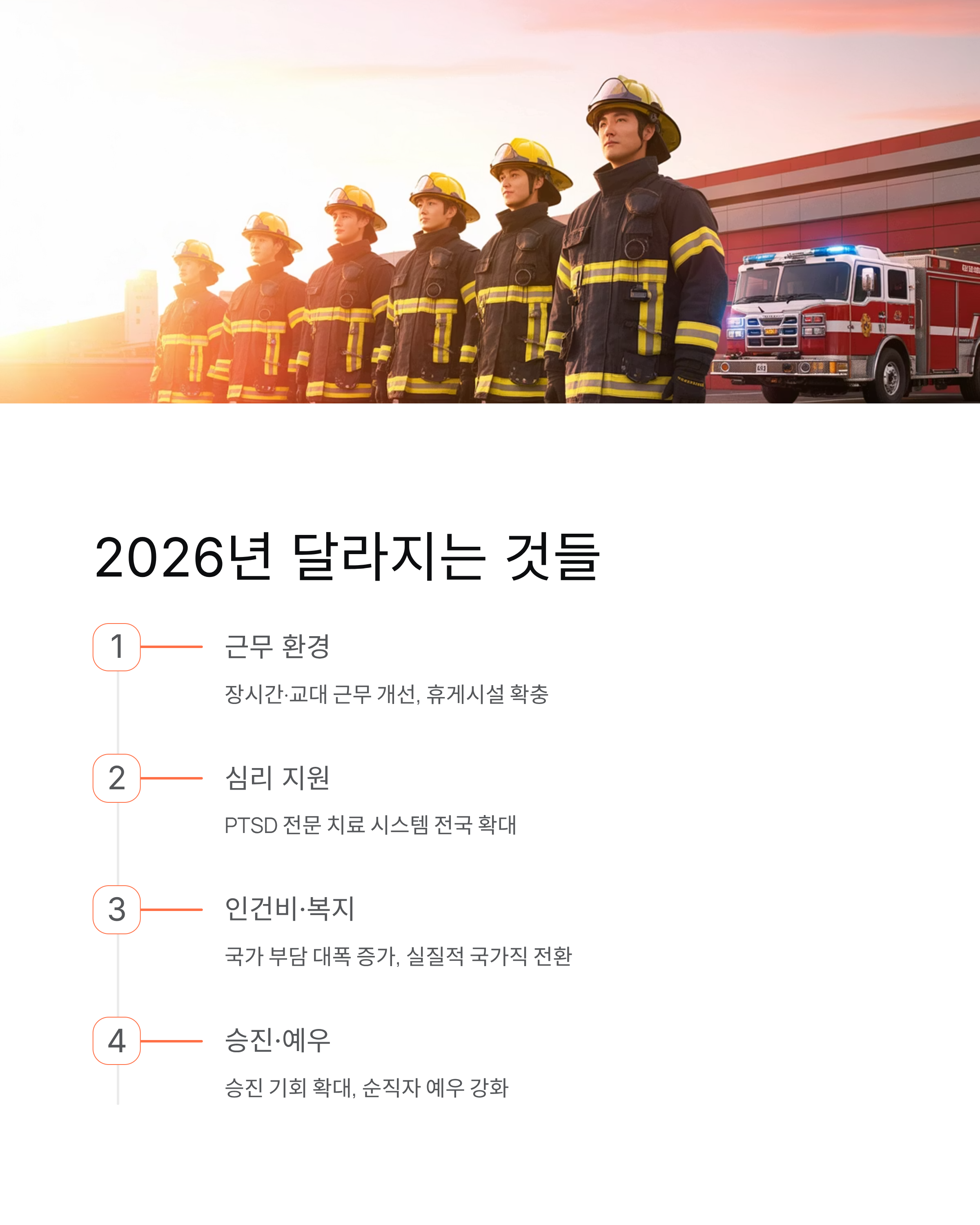 소방공무원 예우 2026년 달라진다! 처우개선부터 PTSD 지원까지