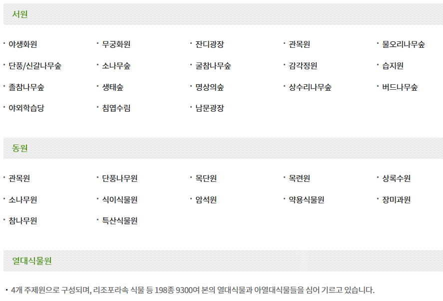 안내도
