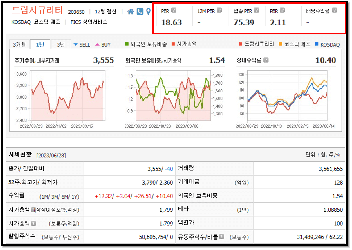 양자컴퓨터 관련주 기업 정보