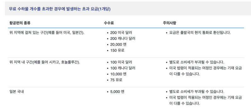 ANA(전일본공수) 수화물(수하물) 규정 총정리(무료 위탁 수화물, 유모차, 악기, 골프백, 스키/스노우보드, 기내반입)