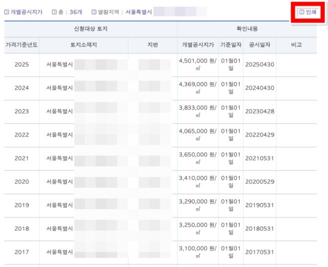 개별공시지가