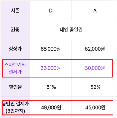 에버랜드 자유이용권 할인