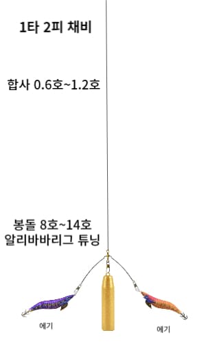 1타-2피채비