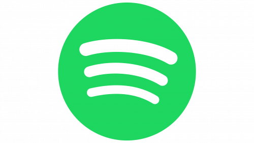 스포티파이 주가 전망