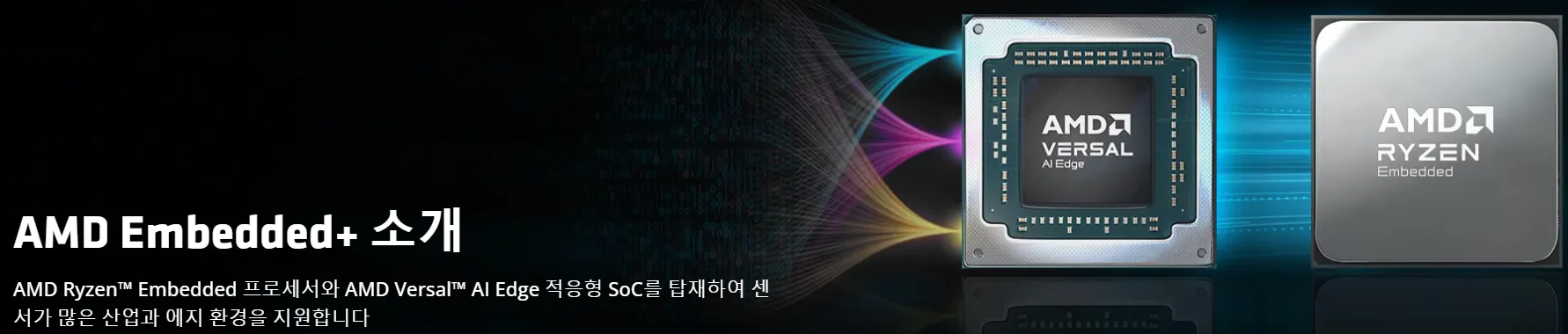 미국 AI 인공지능 관련주 하드웨어 기업 - AMD