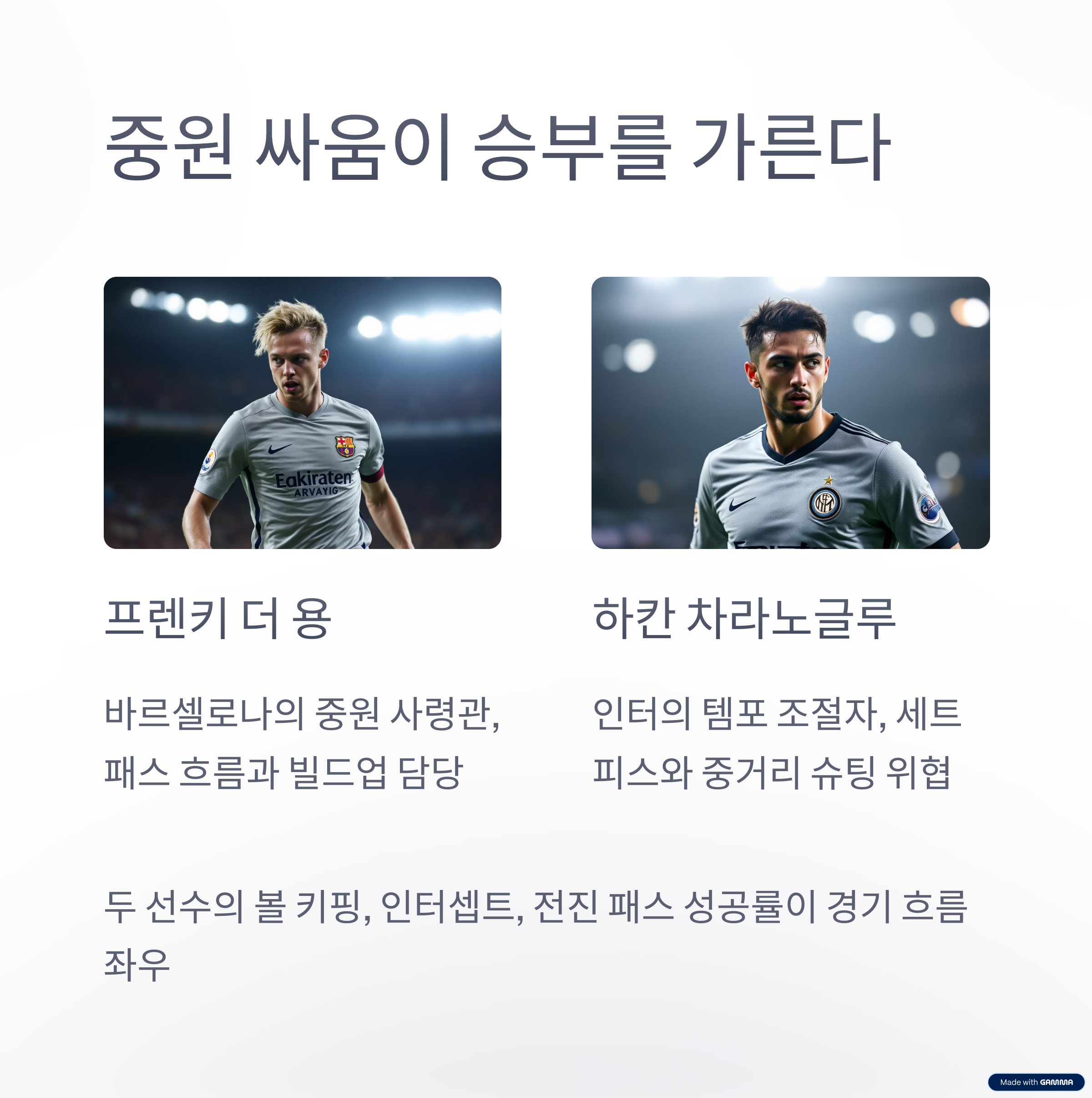 챔피언스리그 4강 2차전 미리보기: 바르셀로나 vs 인터 밀란, 3-3 이후 승자는?