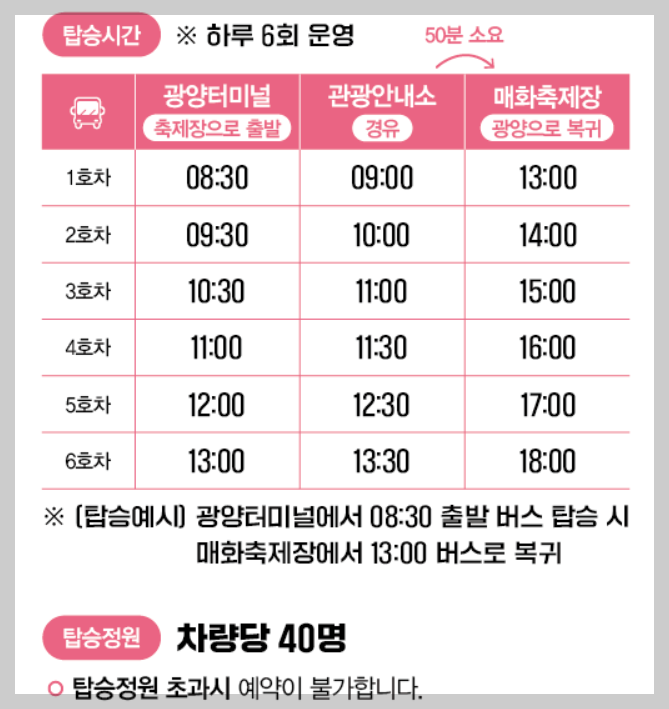 2026 광양 매화축제 총정리|개화 상황 확인 방법, 주차장 위치, 무료 셔틀버스, 도심권 셔틀 예약