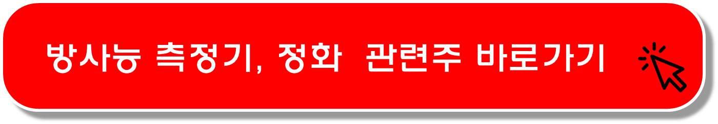 중국 단체관광 소비 관련주