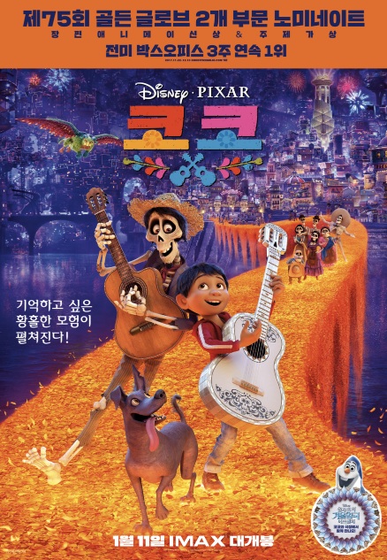 한국에서 흥행 외국 작품 코코 영화