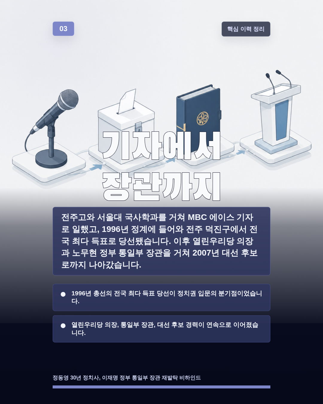 기자에서 장관까지