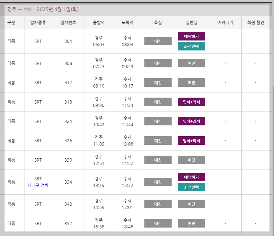 경주역 SRT 시간표, 요금 등 3분 총정리