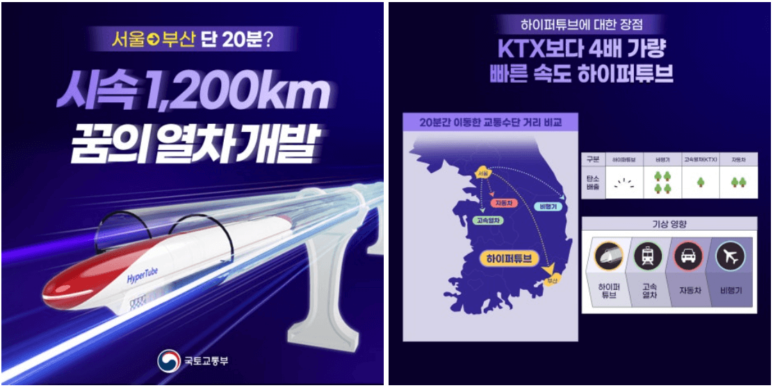 차세대열차 하이퍼튜브