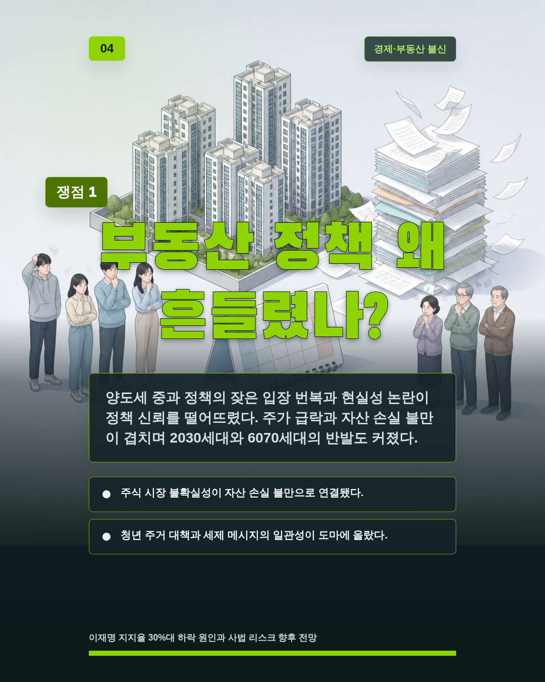 부동산 정책 왜 흔들렸나?