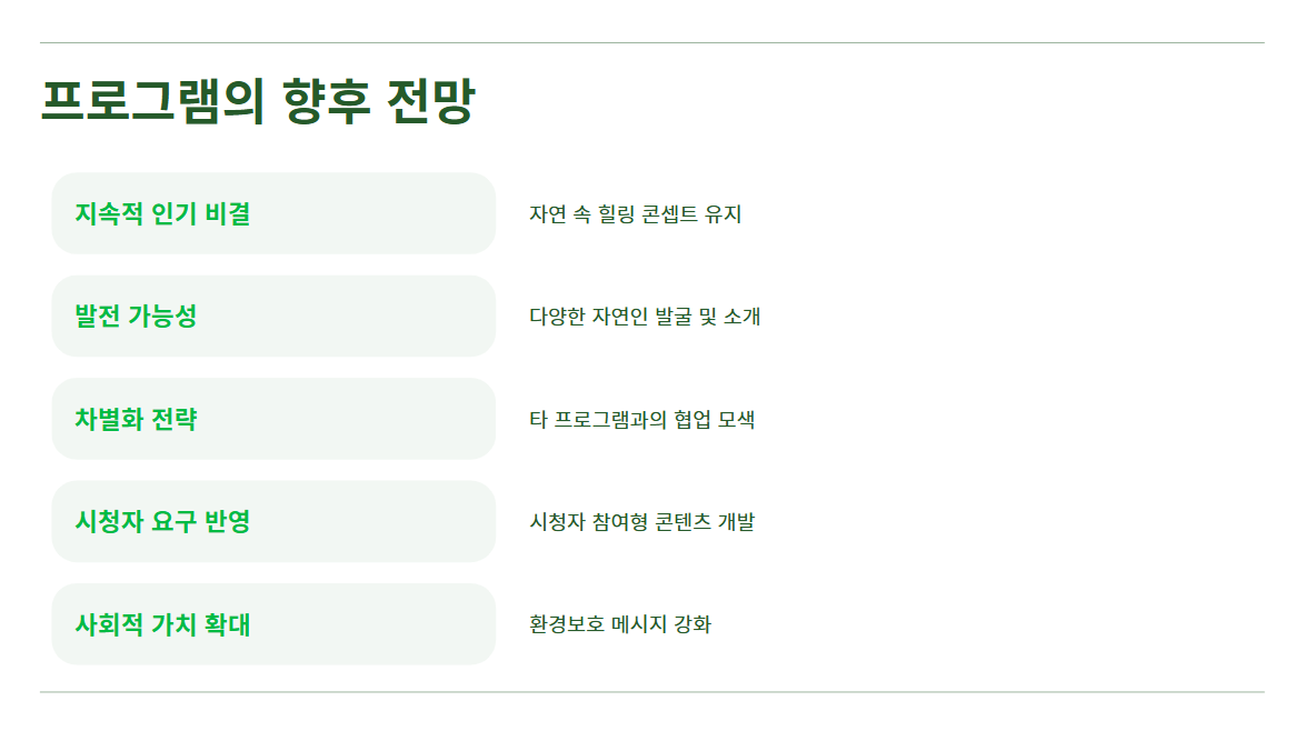 나는 자연인이다: 힐링과 대리만족을 선사하는 장수 프로그램