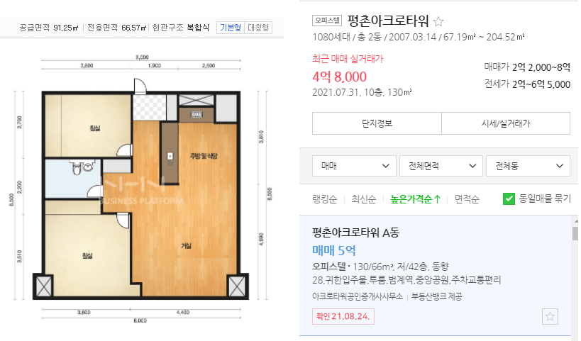 평촌아크로타워