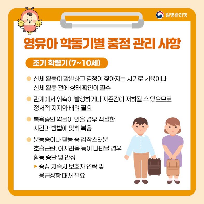 영유아 관상동맥기형