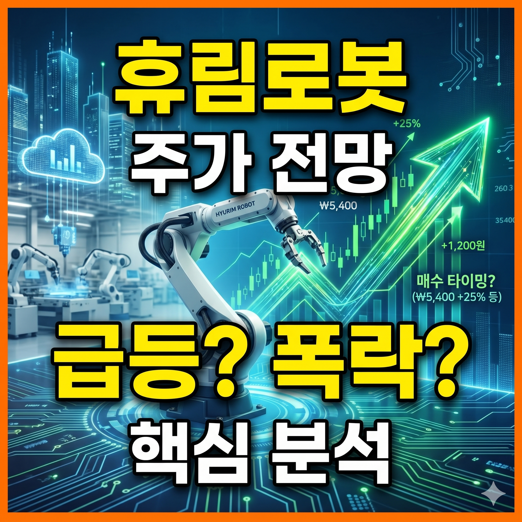 휴림로봇 주가 전망