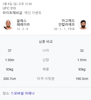 페레이라-안칼라예프-비교