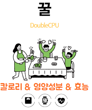 꿀에대해 살펴보자.