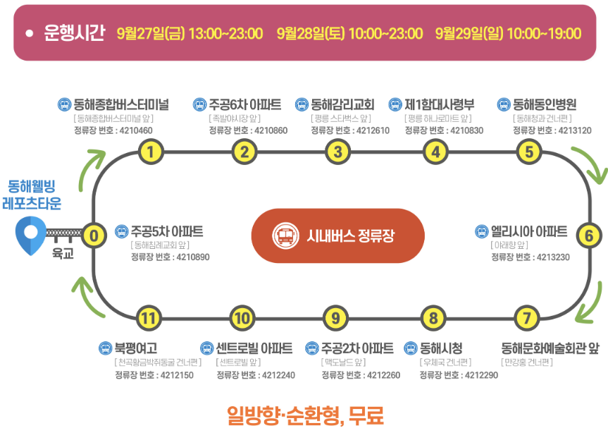 동해 무릉제 셔틀버스