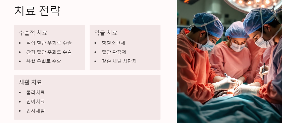 모야모야병이란? 원인, 증상, 치료 및 관리(수술 및 좋은음식)