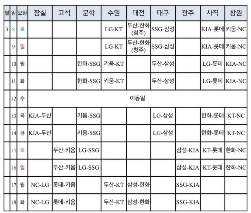 2025 프로야구 시범경기 일정