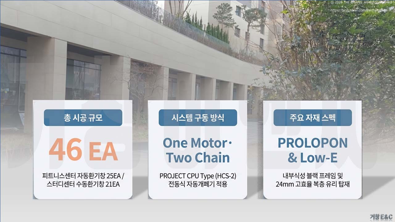 자동환기창 46개소 시공, 프로로폰 및 로이유리 스펙